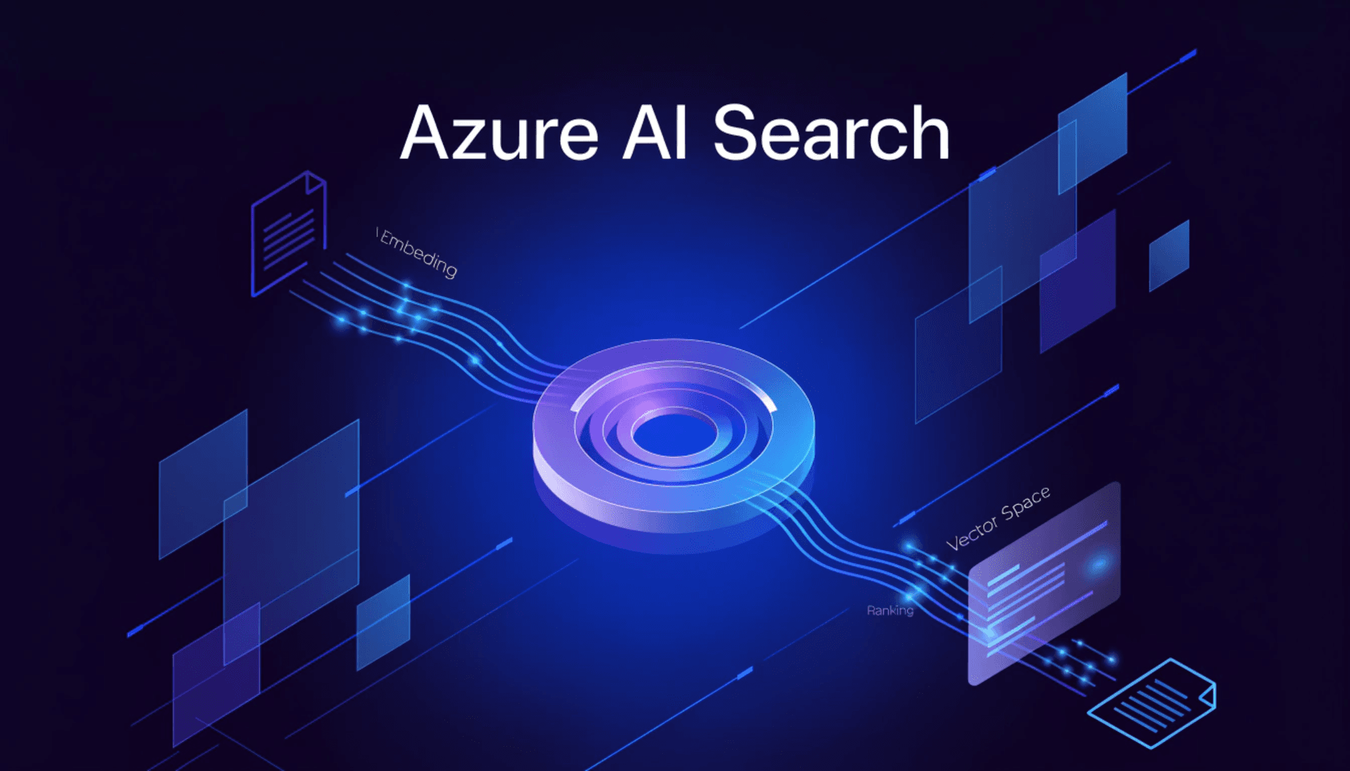 Azure AI Search en 2026, cómo construir un pipeline RAG