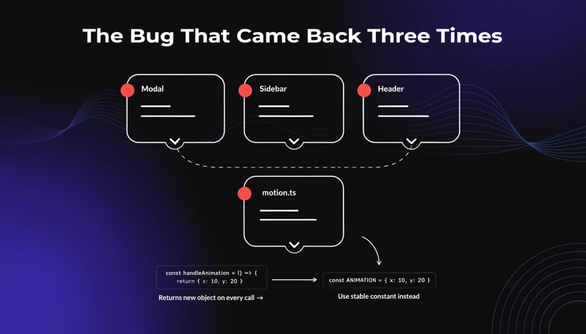 El bug que volvió tres veces, Framer Motion y referencias de objetos en React